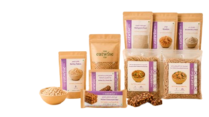 Product collage