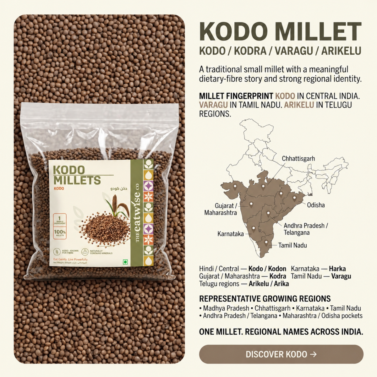 Kodo Millet