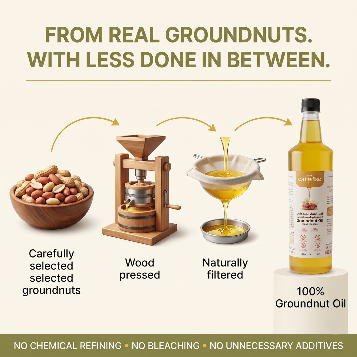 Groundnut Oil - (Woodpressed)