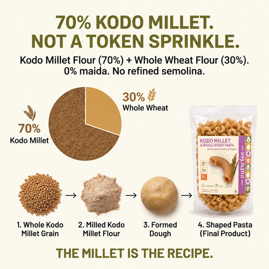 Kodo Millet & Whole Wheat Pasta