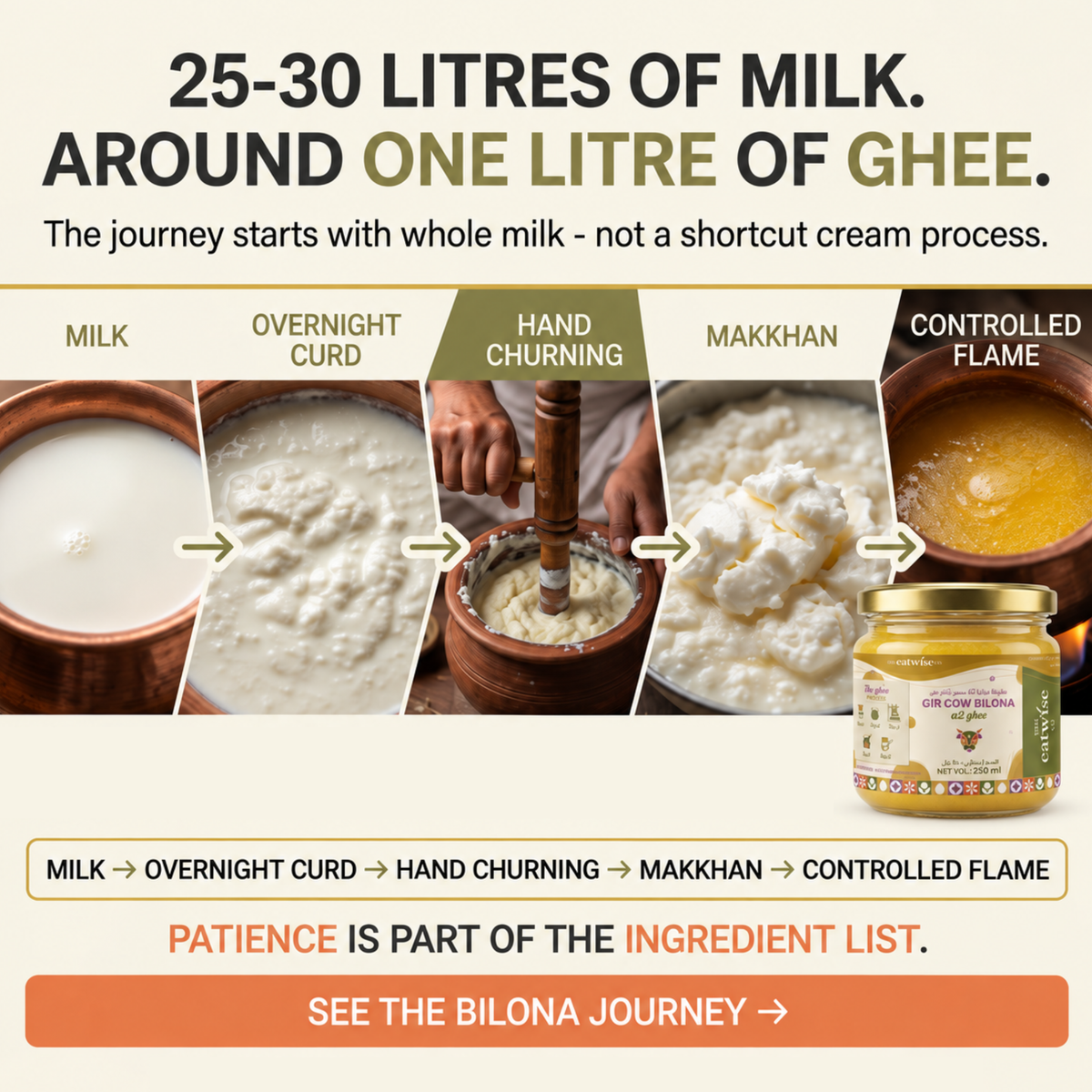 Gir Cow Bilona A2 Ghee – 250 ml