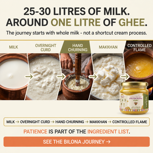 Gir Cow Bilona A2 Ghee – 250 ml