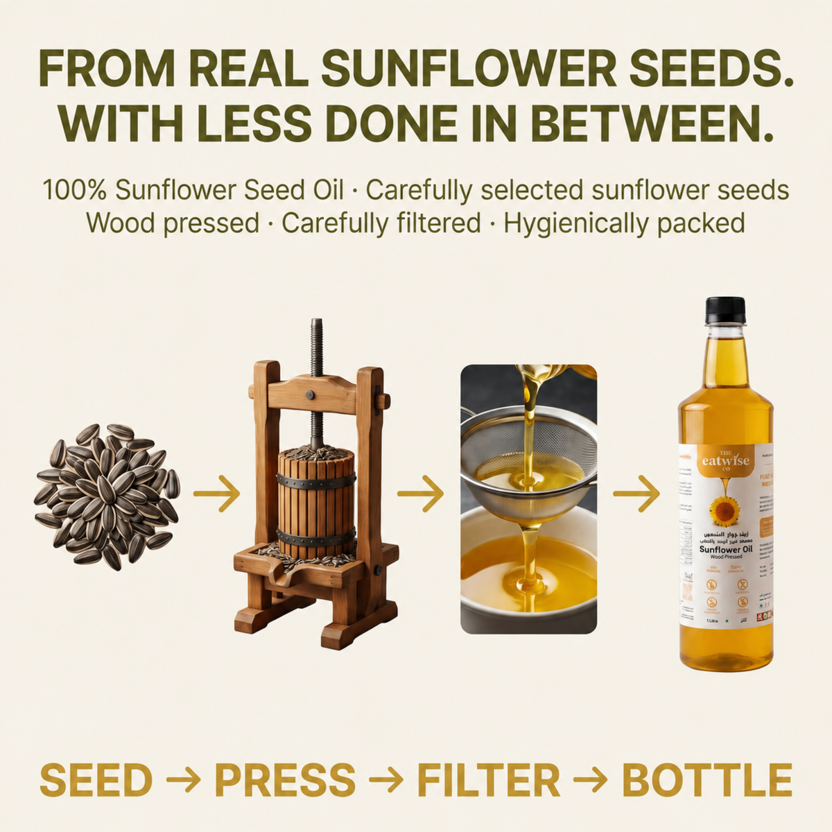 Sunflower Oil - (Woodpressed)