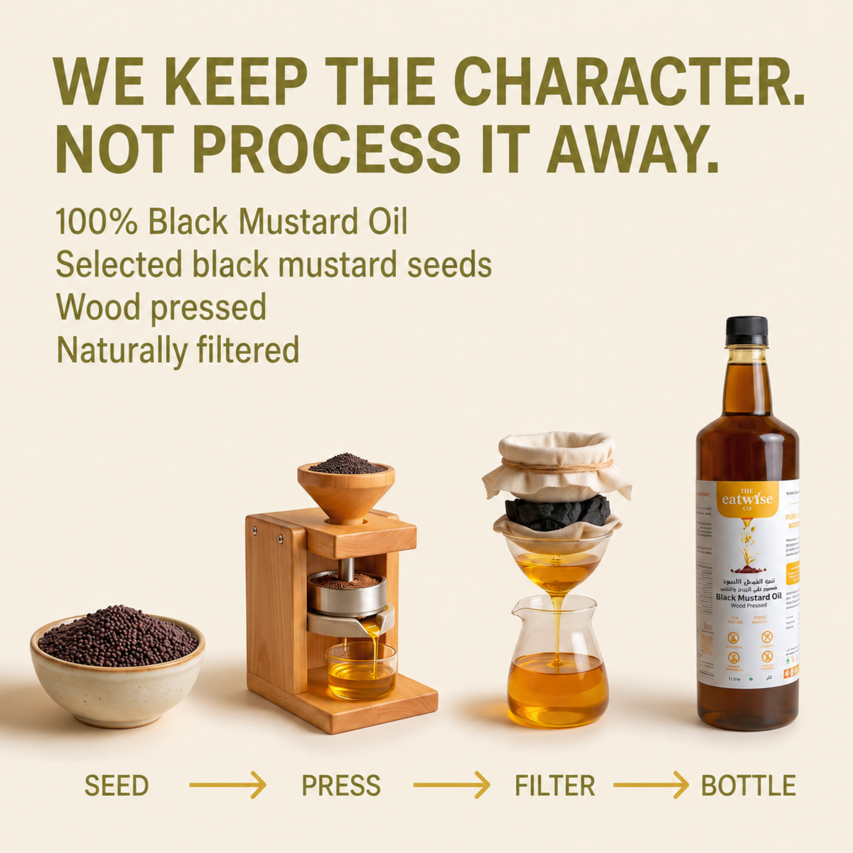 Black Mustard Oil - (Woodpressed)