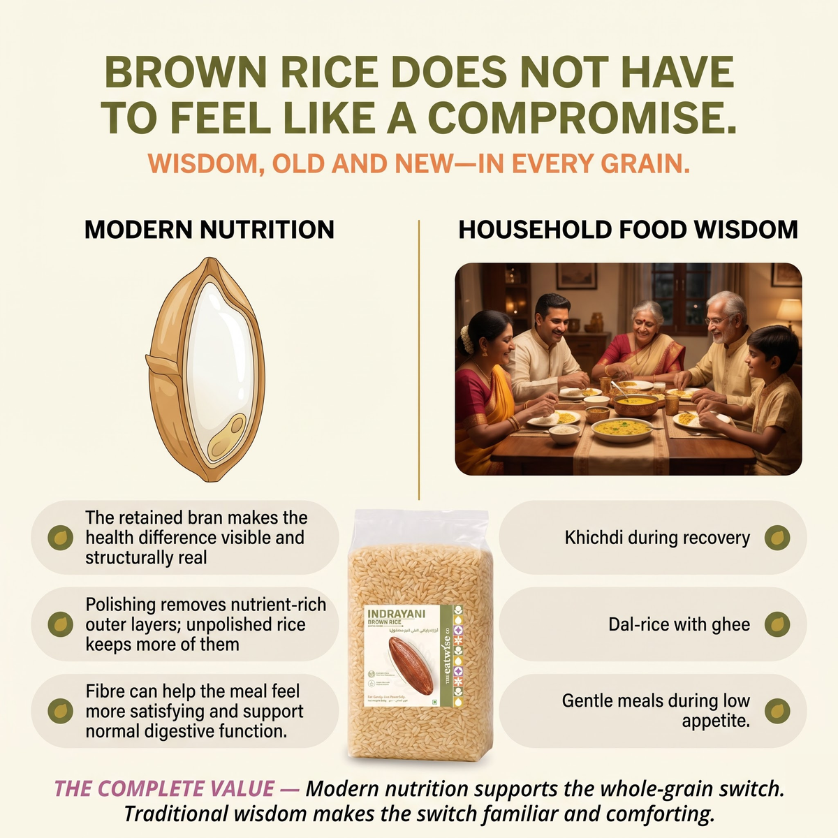 Indrayani Rice (Unpolished)