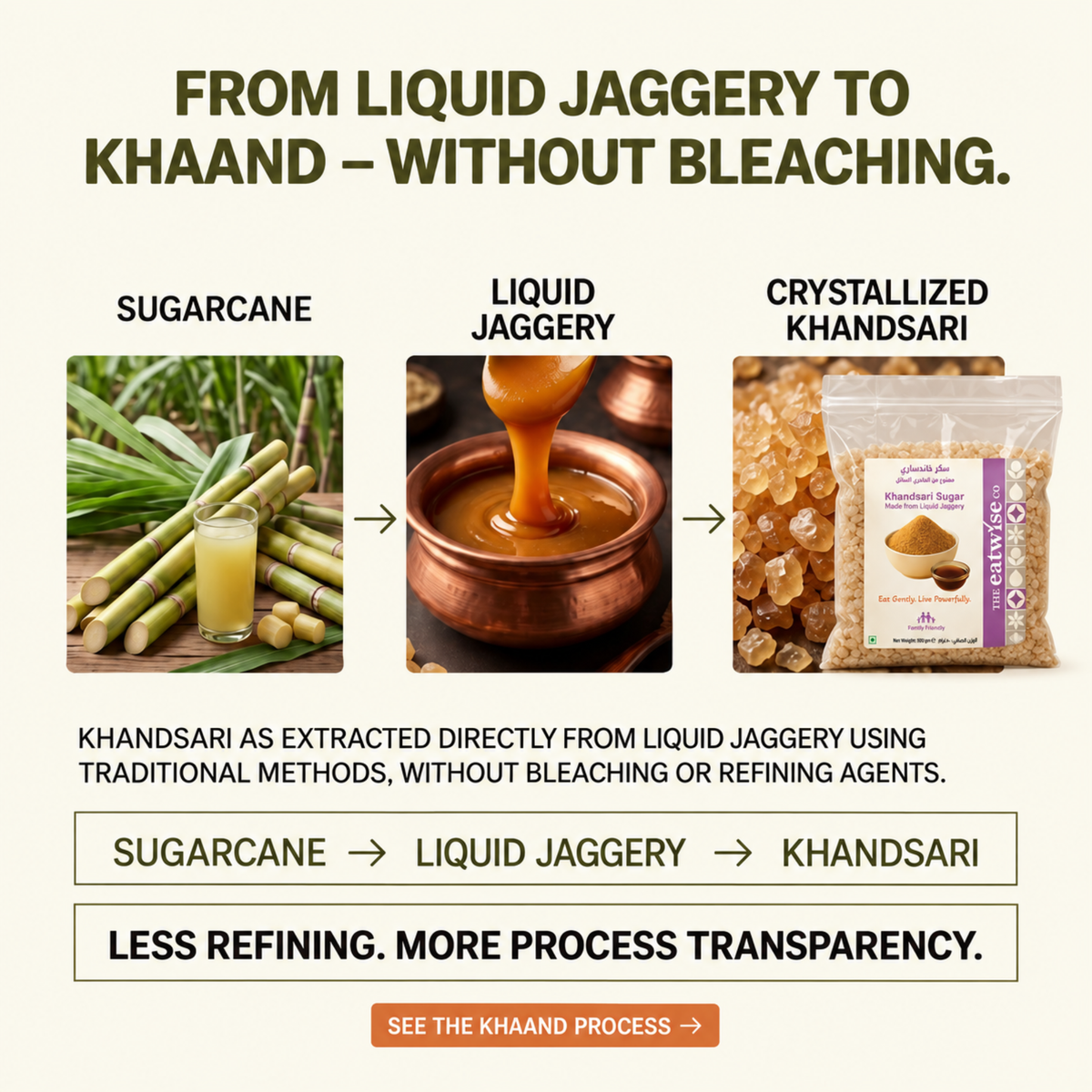 Khandsari Sugar – Traditional Sugar Made from Liquid Jaggery – 500gm