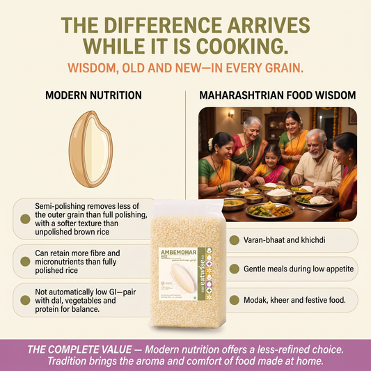 Ambemohar Rice (Semi Polished)