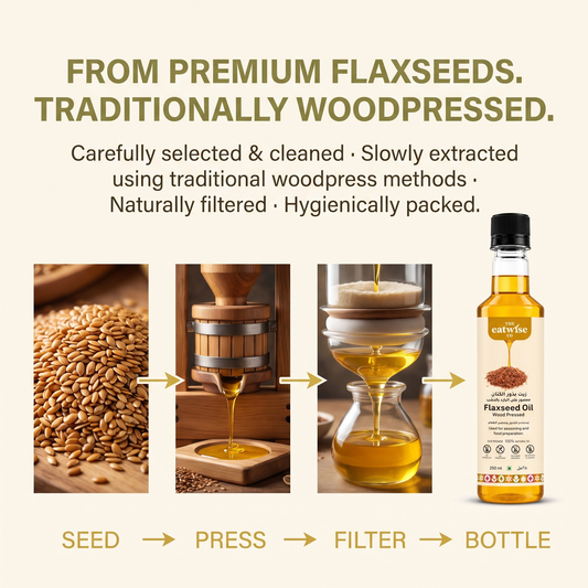 Flaxseed Oil - (Woodpressed)