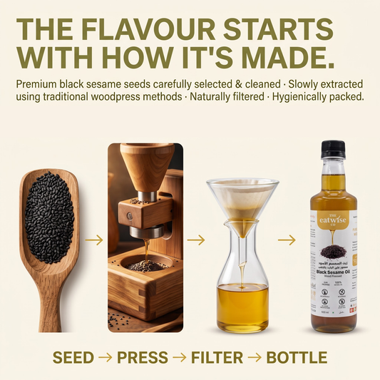 Black Sesame Oil - (Woodpressed)