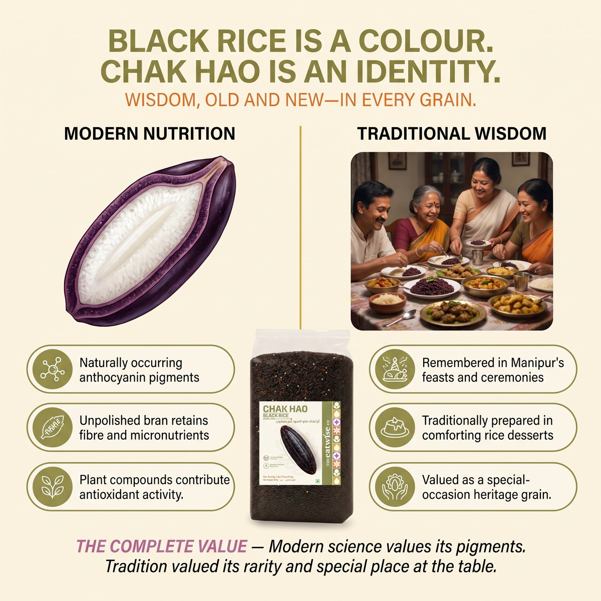Chak Hao Black Rice(Unpolished)