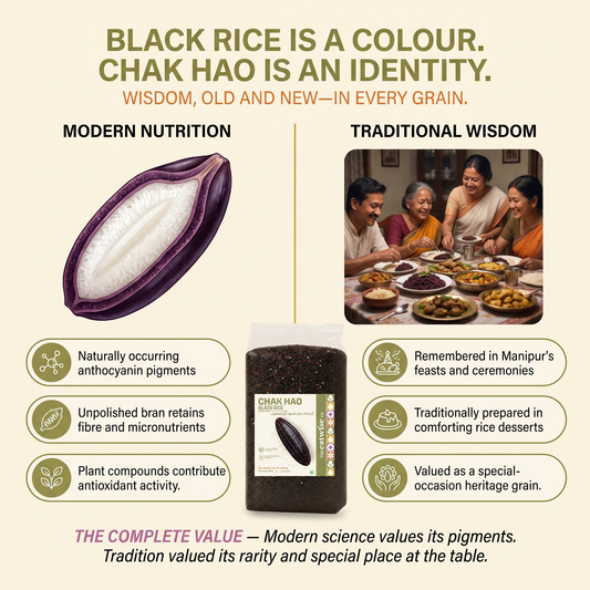 Chak Hao Black Rice(Unpolished)
