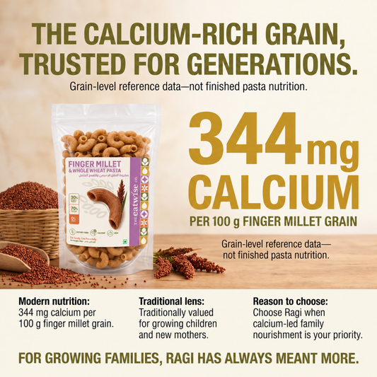 Finger Millet & Whole Wheat Pasta