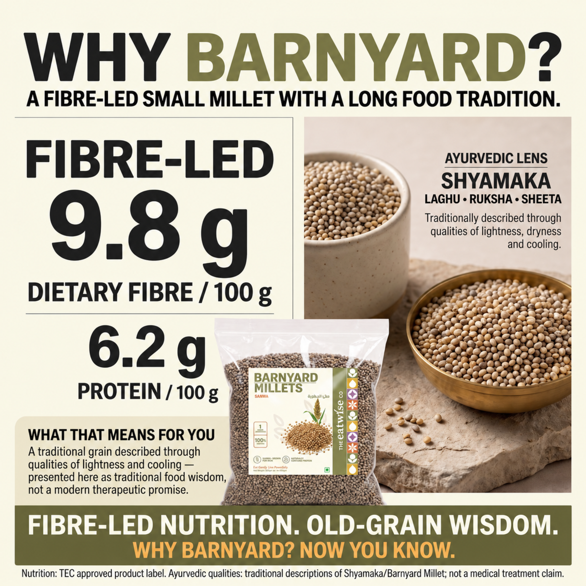 Barnyard Millet