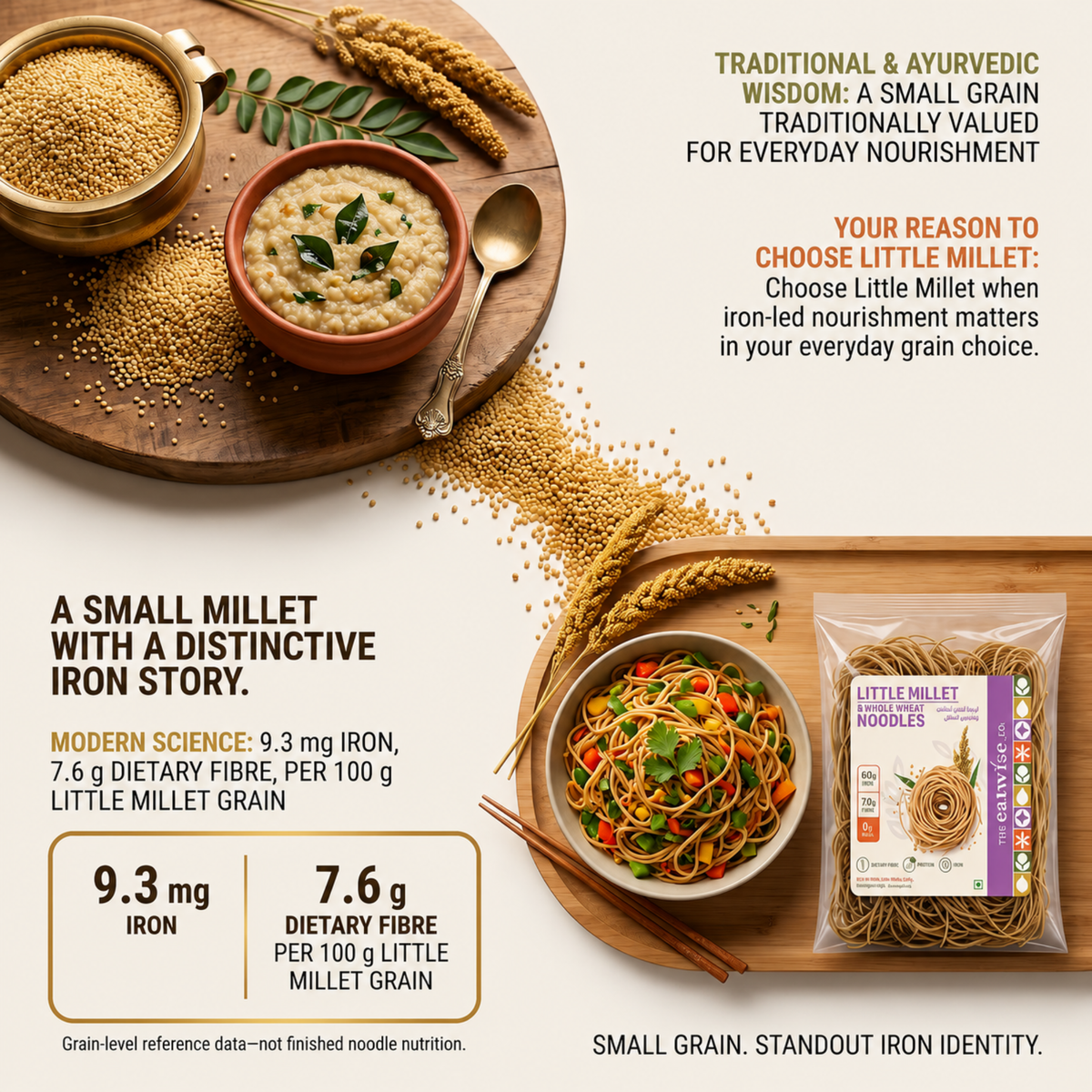 Little Millet & Whole Wheat Noodles