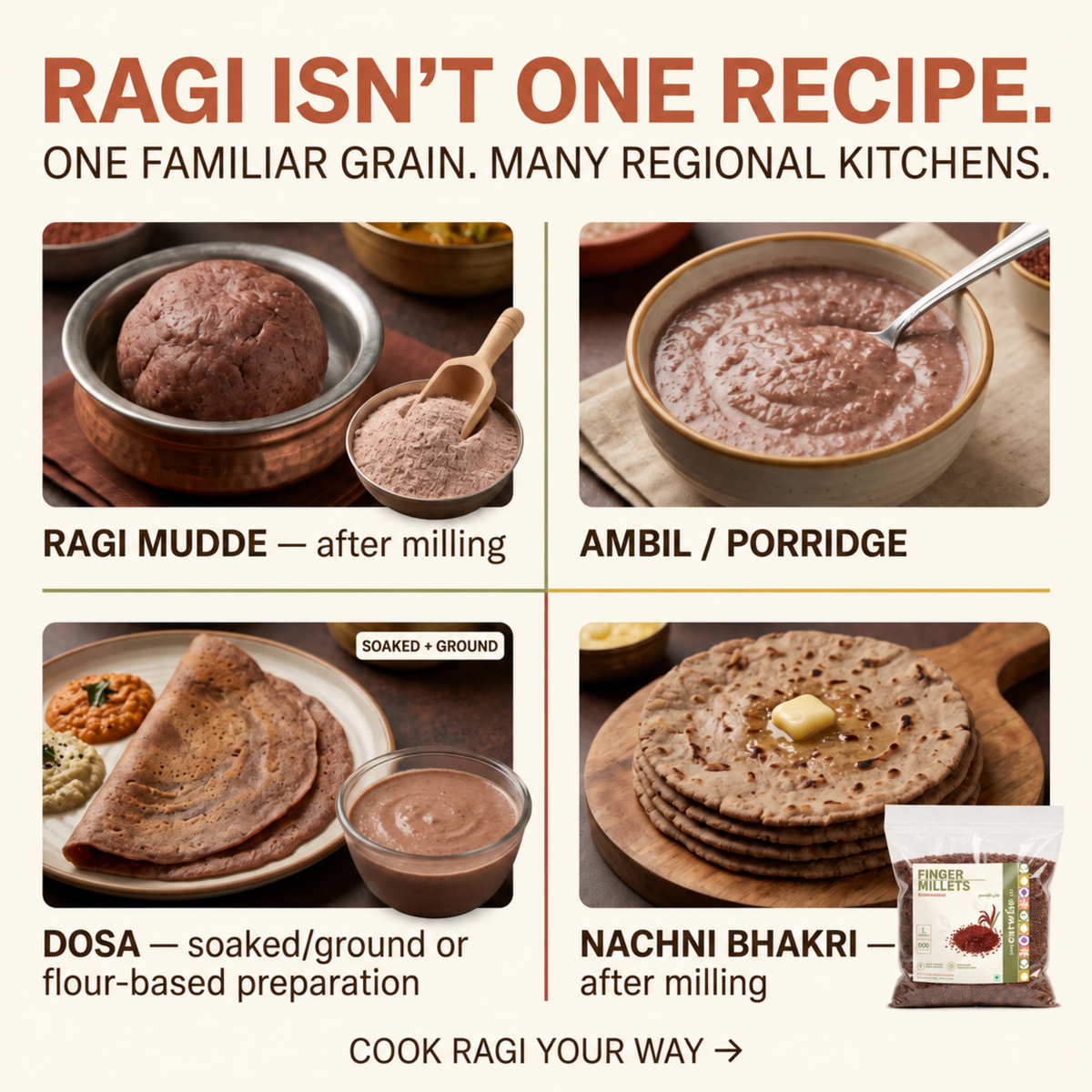 Finger Millet