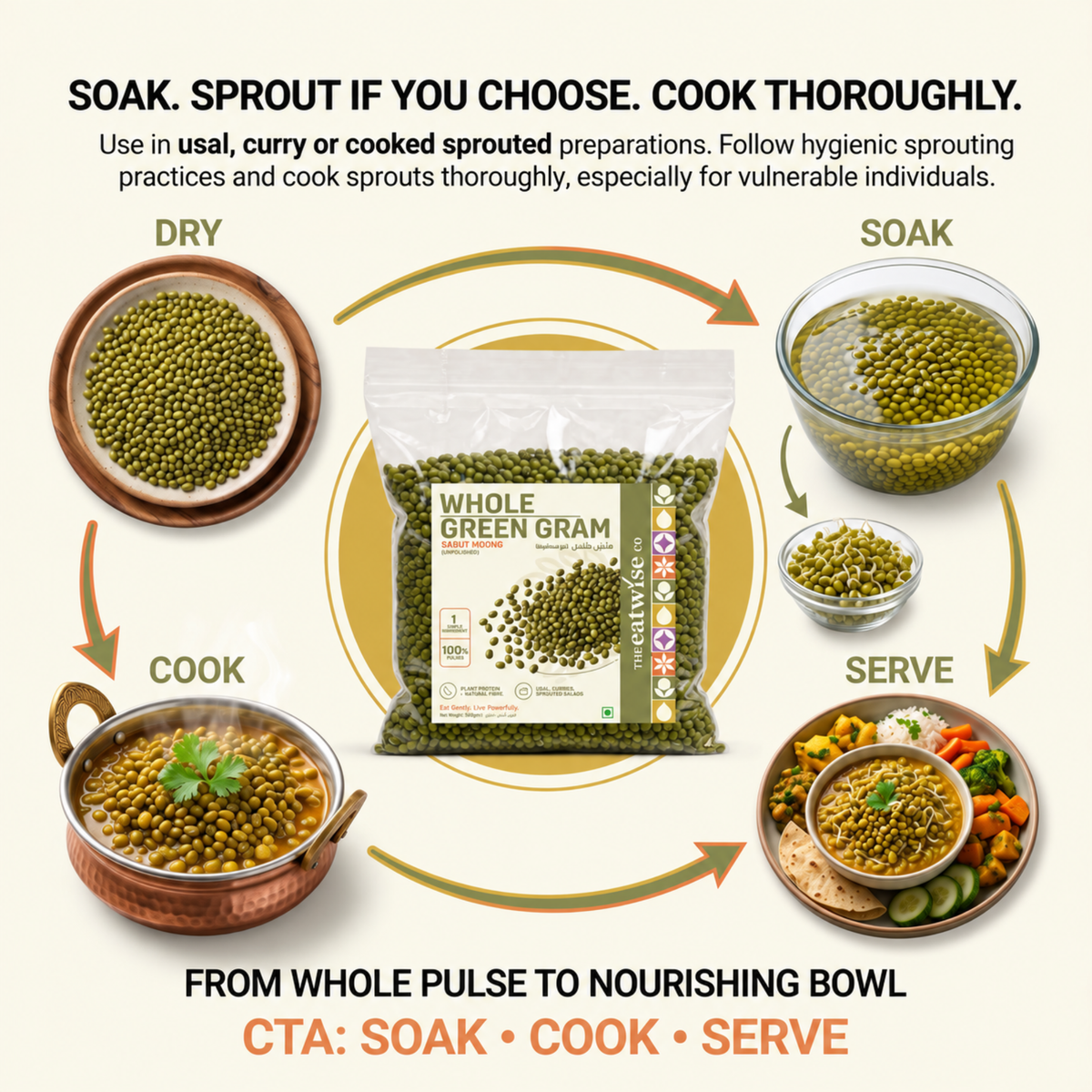 Whole Green Gram (Sabut Moong) – Unpolished  500 gm