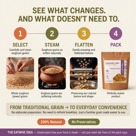 Sorghum Millet Flakes