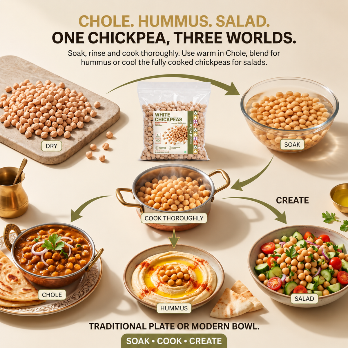 White Chickpeas (Kabuli Chana / Chole) – Unpolished 500gm