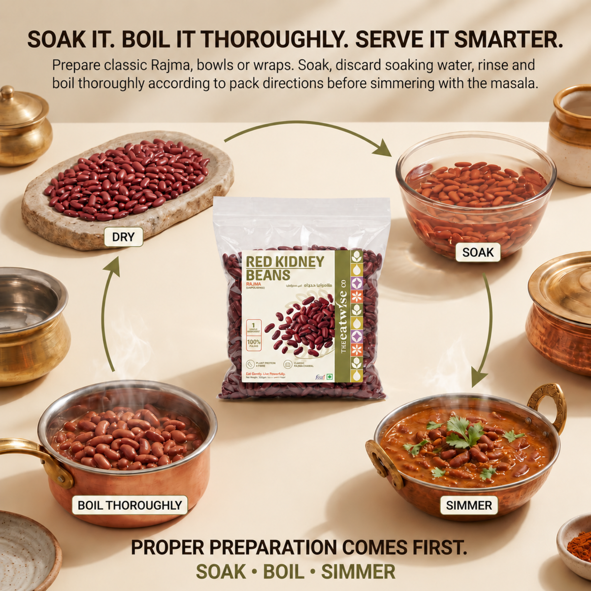 Red Kidney Beans (Rajma) – Unpolished 500 gm