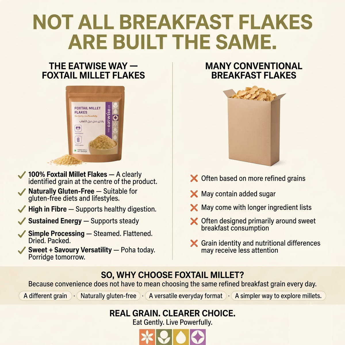 Foxtail Millet Flakes