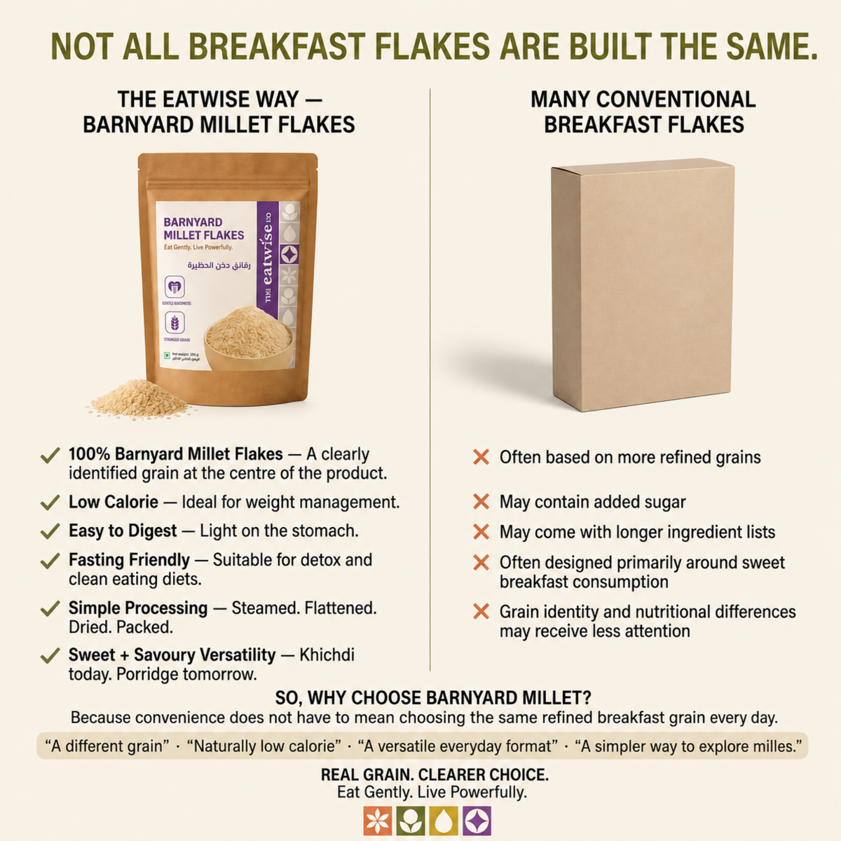 Barnyard Millet Flakes