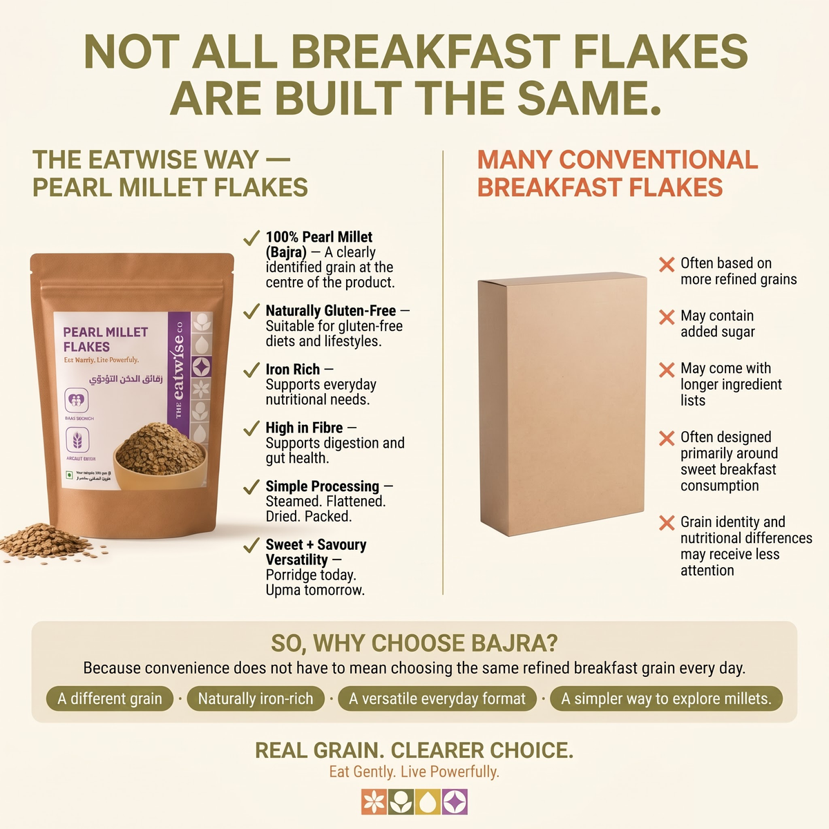 Pearl Millet Flakes