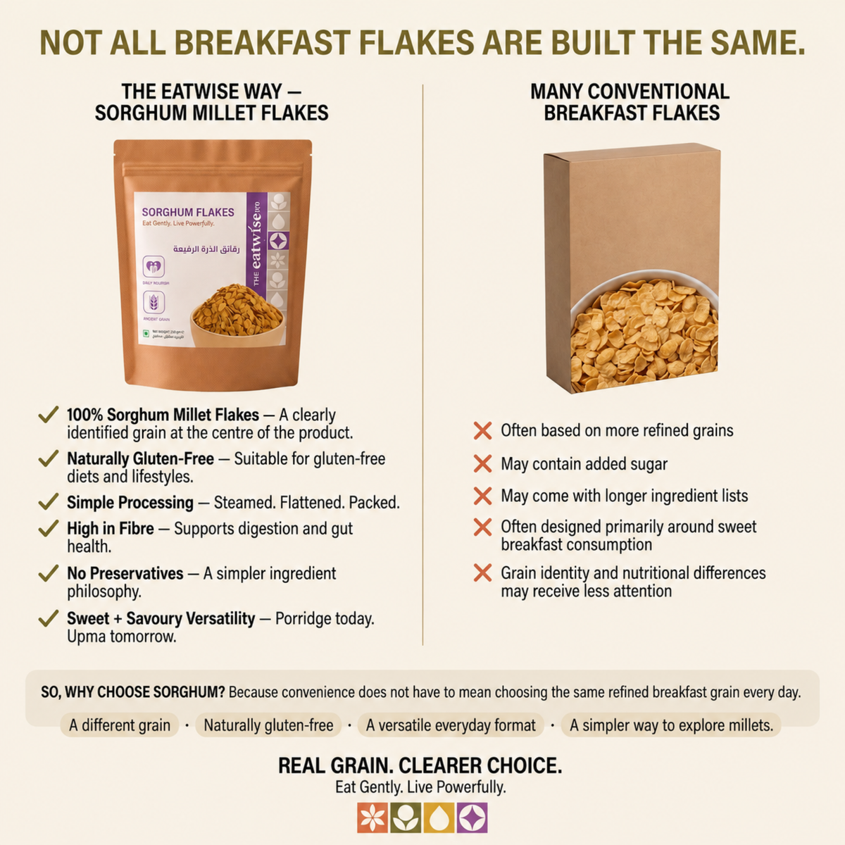 Sorghum Millet Flakes