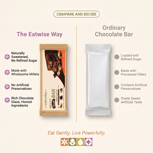 Millet Chocolate Bar