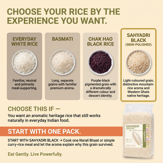 Sahyadri Black Rice