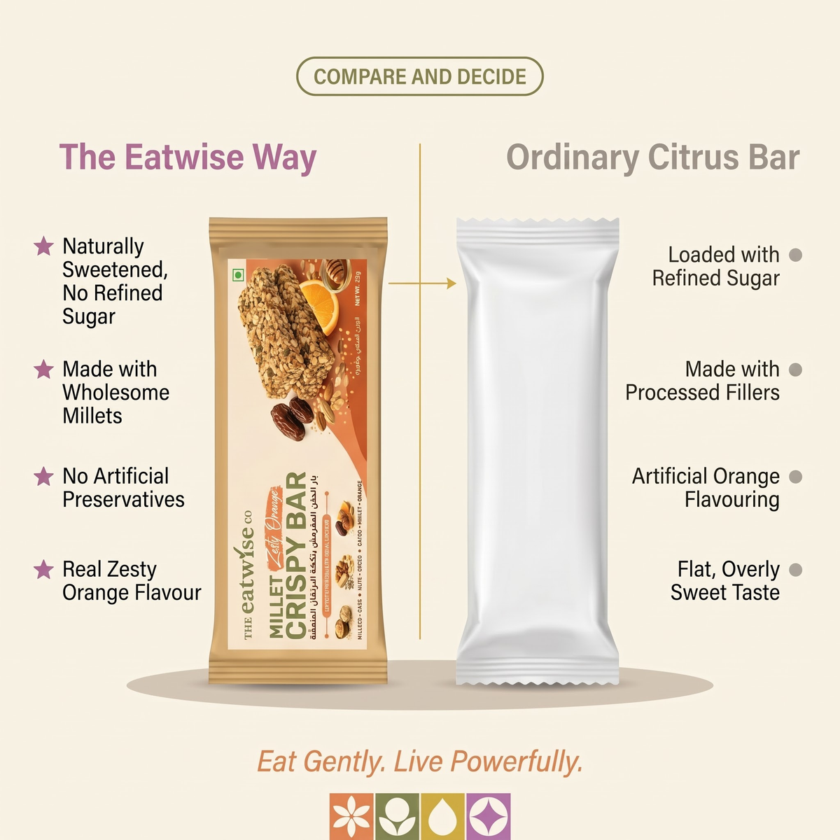 Millet Zesty Orange Crispy Bar
