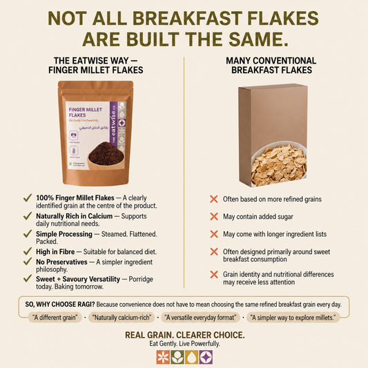 Finger Millet Flakes