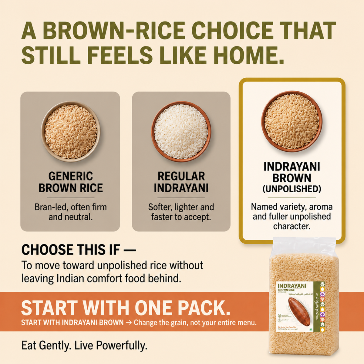 Indrayani Rice (Unpolished)