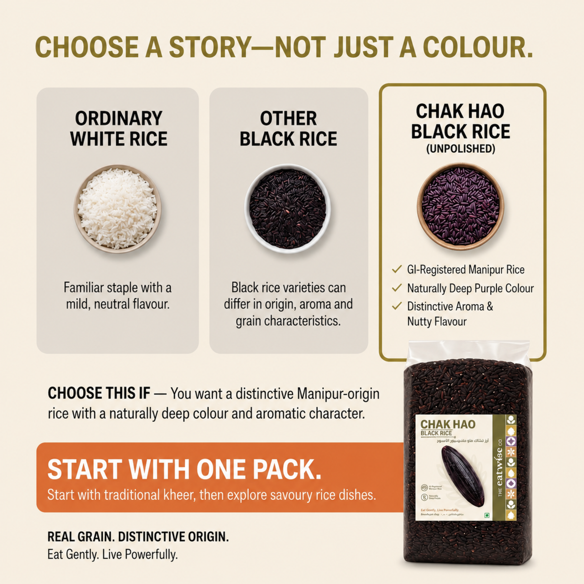 Chak Hao Black Rice(Unpolished)