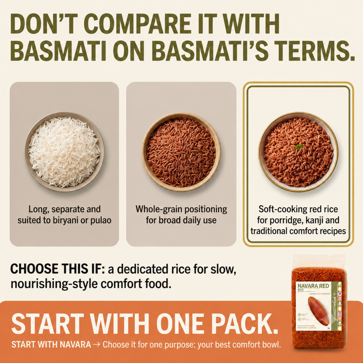 Navara Red Rice (Unpolished)
