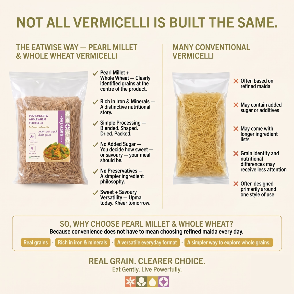 Pearl Millet & Whole Wheat Vermicelli