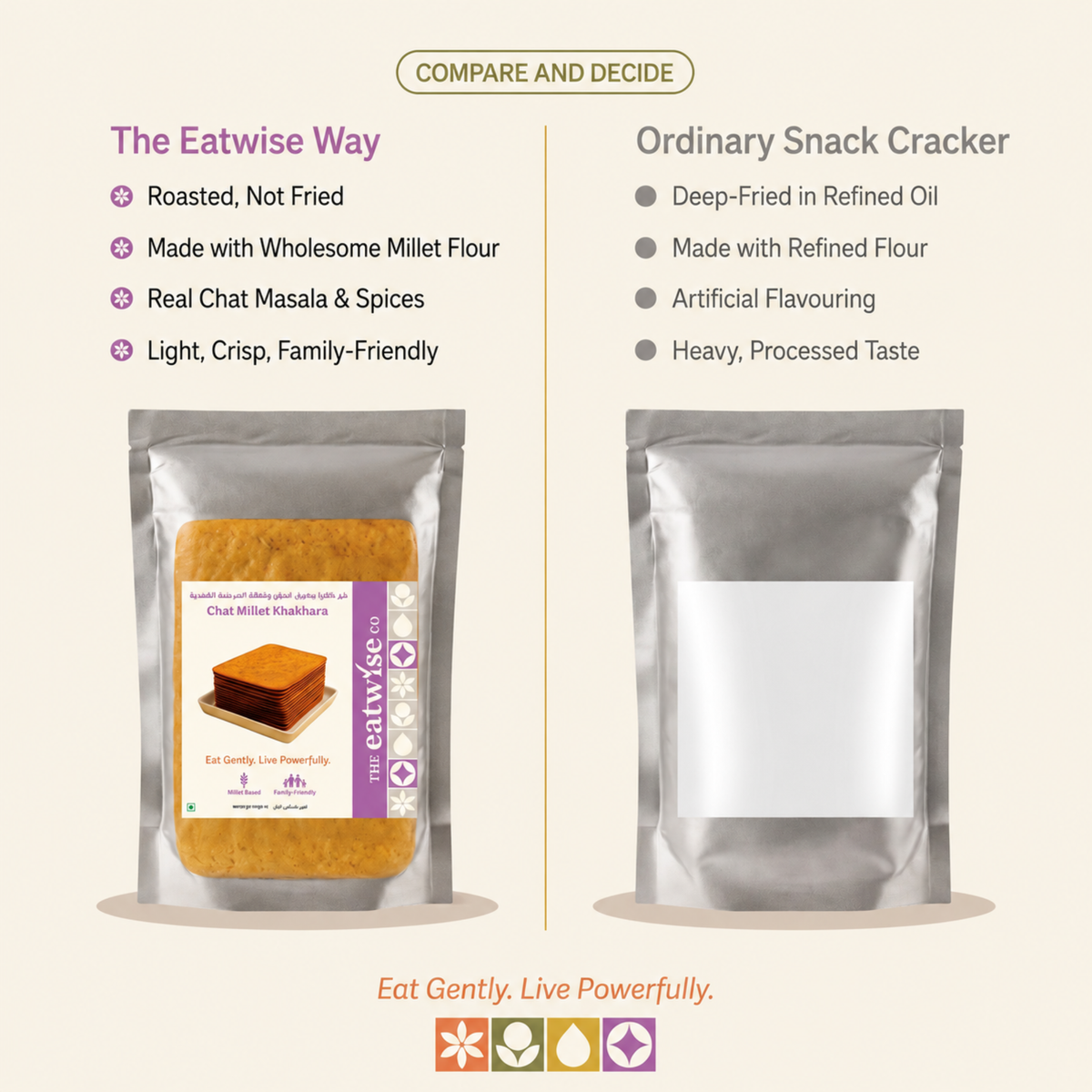 Chat Masala Millet Khakhra