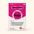 Glenn’s Biotin 2500 mcg Tablets – 30 Tablets