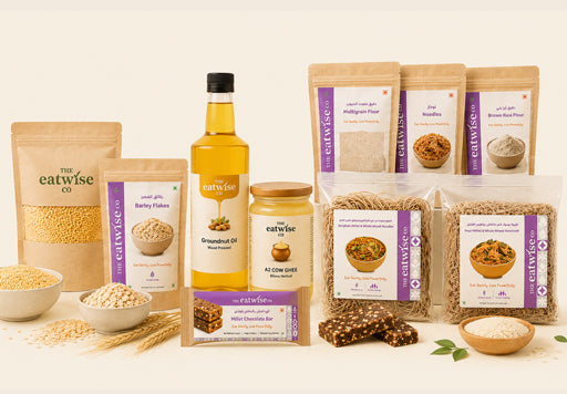 ALL PRODUCTS