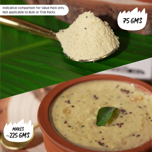 Homestyle Coconut Chutney